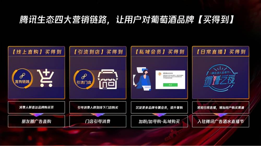 广告|数智新连接，释放新动能，请查收酒水行业营销秘籍