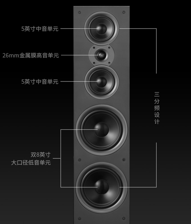 黑色|惠威HiVi Lab6、Lab8：5.0家庭影院系统，将影院搬回家