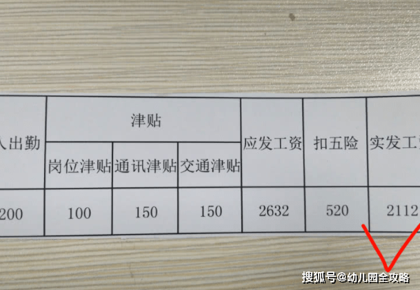 余杭区|杭州一幼师年薪30万，家长：咋还那么多老师叫穷！又来以偏概全？