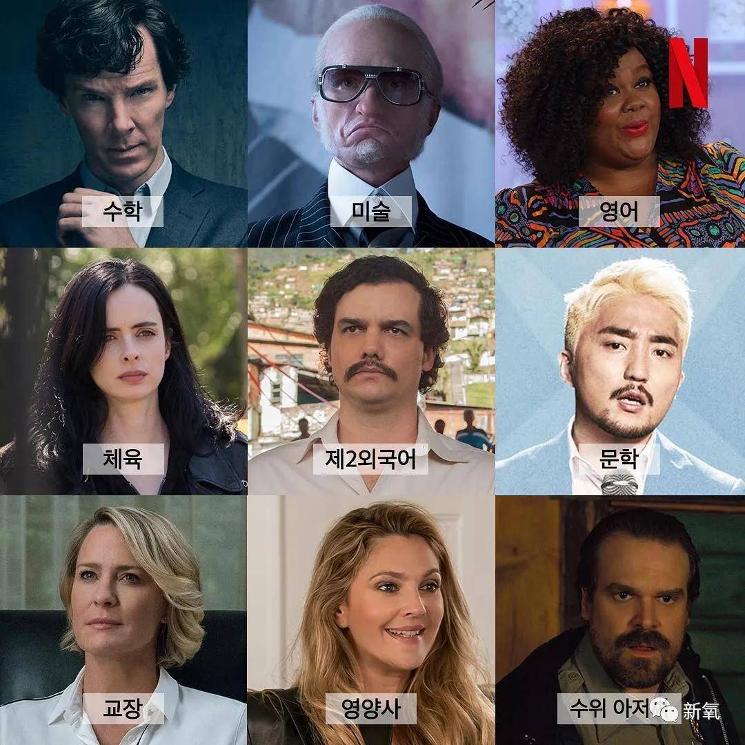 整形整形天选之人vs整完只会吓人，区别在哪里？