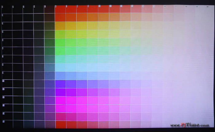 全网首测：峰米R1 Nano超短焦激光投影仪尝鲜体验测评