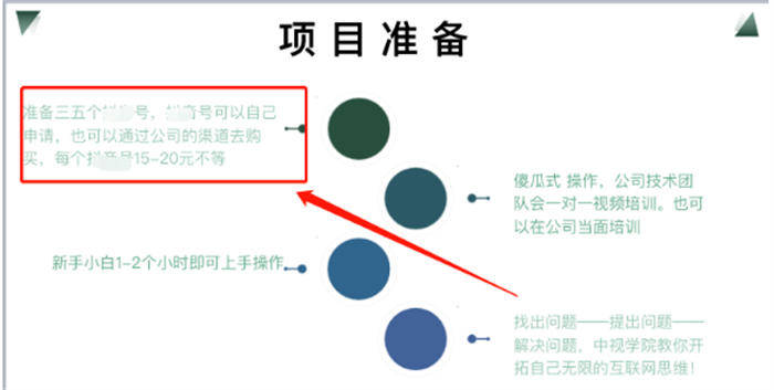 模式成本300市场价却要八九千！28.6倍利润生产记