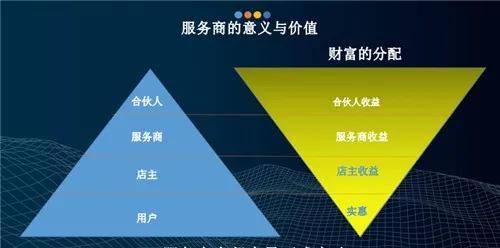 揭秘海粉宝宝背后的生态圈阴谋：遭遇集体讨债(图11)