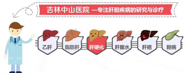 进行|乙肝病毒感染为什么很难彻底治愈？