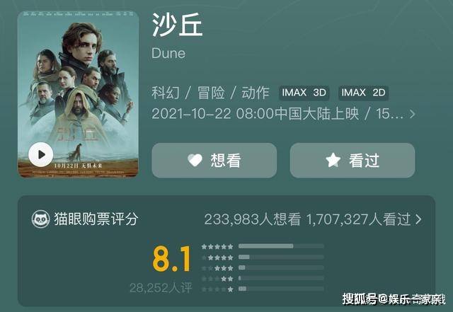 原著|科幻巨制《沙丘》口碑两极分化，值得一看吗？《沙丘》有彩蛋吗？