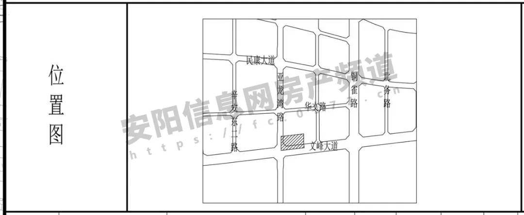 最新规划安阳高铁片区又添60亩住宅用地