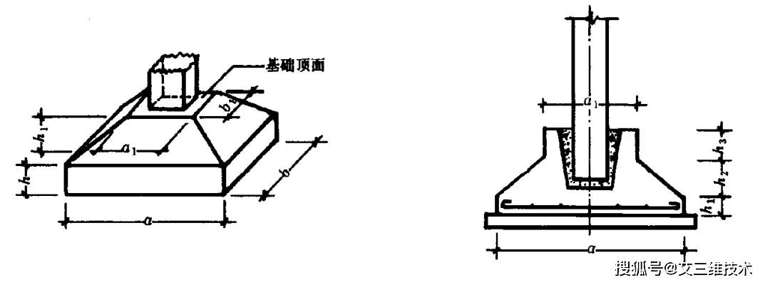 建筑工程计算规则汇总 看这一篇就够了 土石方