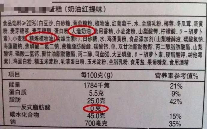 配料表|wenno:这6类被列入“黑名单”的,少给孩子买吧!