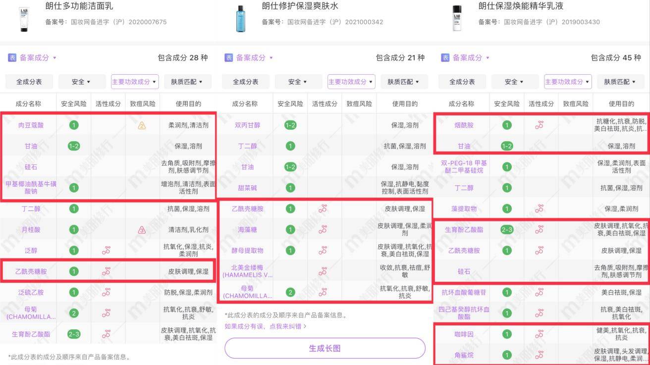 品牌男士护肤套装如何挑选？好用的男士护肤品牌全攻略！