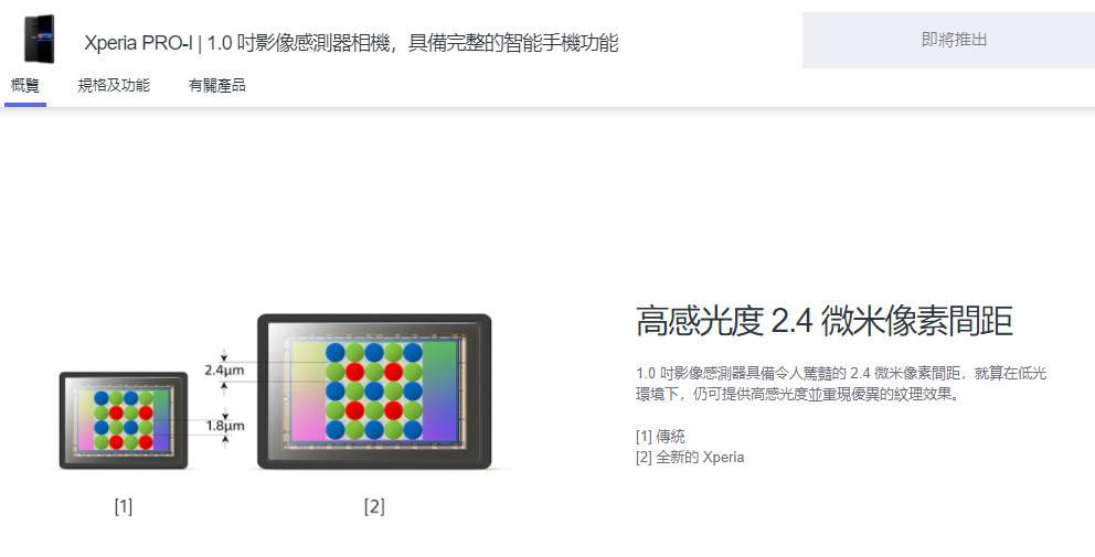 索尼Xperia PRO-I发布：黑卡同款1英寸CMOS，约合1.07万元