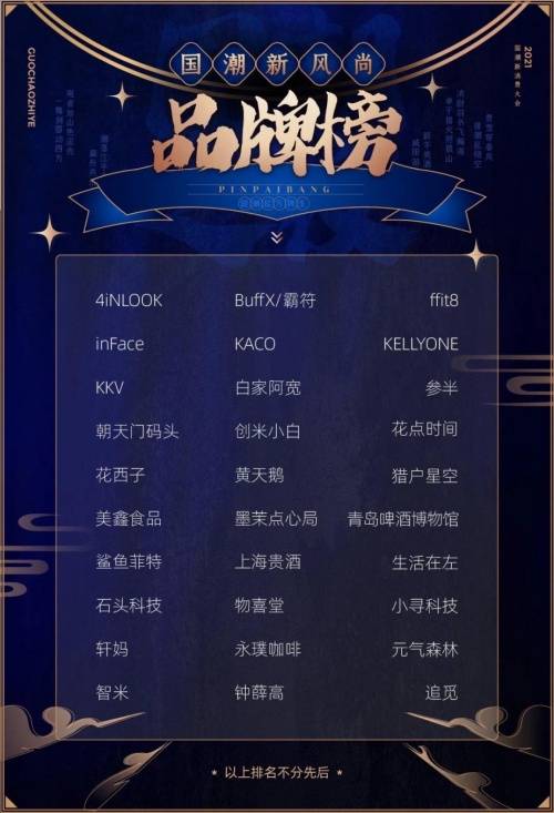 大会2021国潮新消费大会，追觅科技荣登“国潮新风尚·品牌榜”