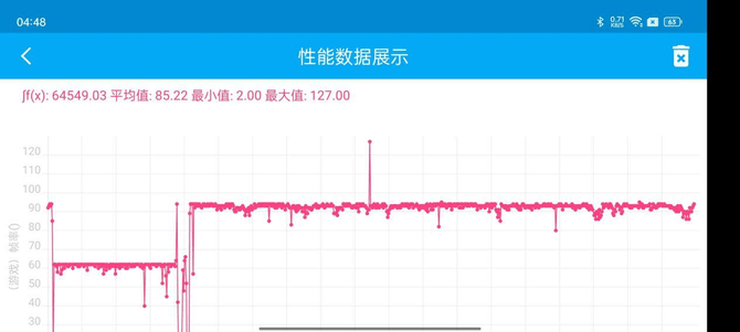 3000元价位，一加 9RT是怎么拉满游戏体验的？