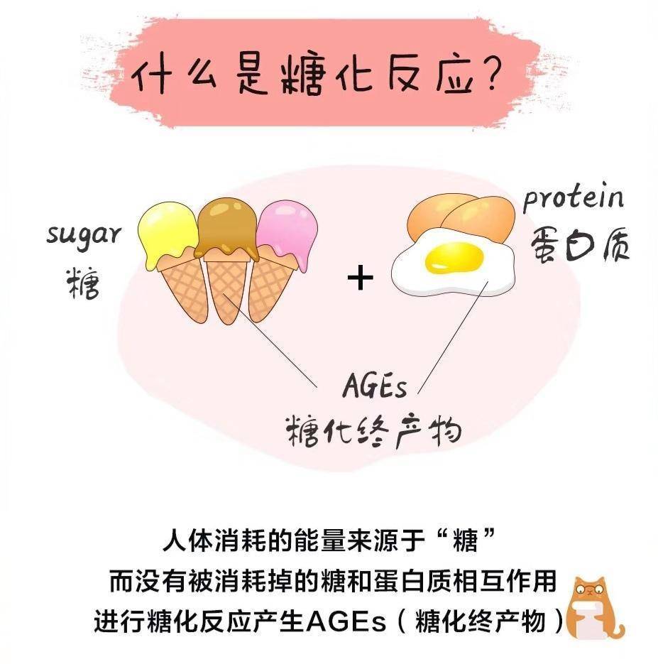 水果|姐妹，抗糖不是你这样抗的！