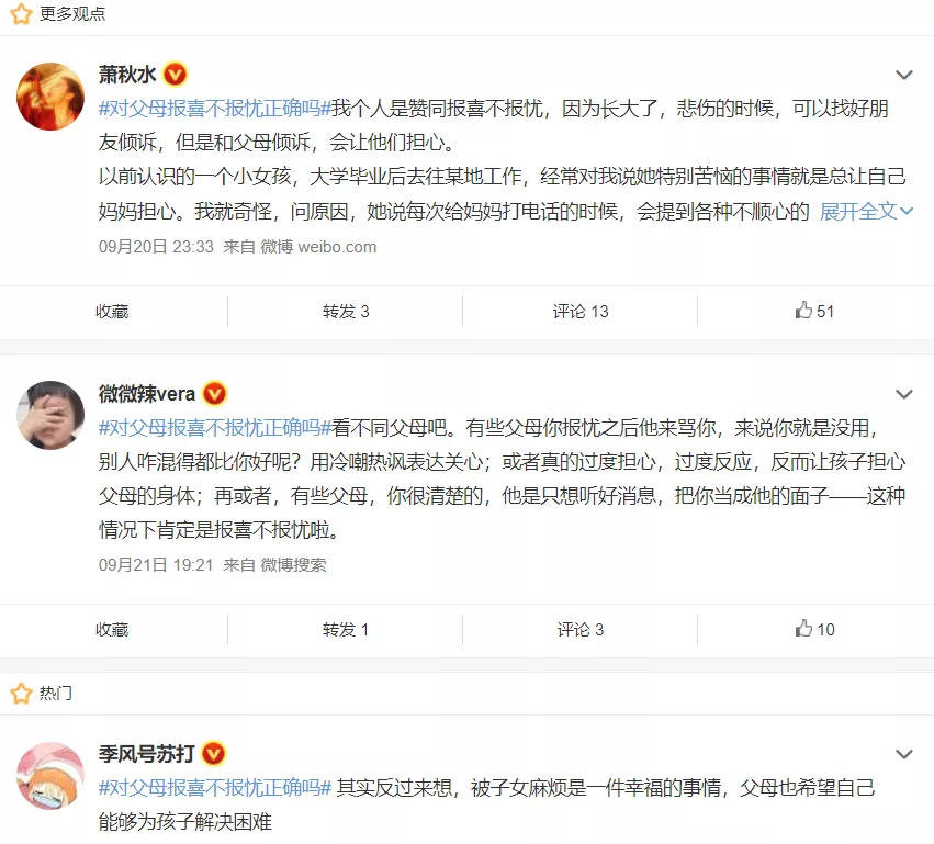 什么|女人聚在一起聊什么？还真不是你想的那样