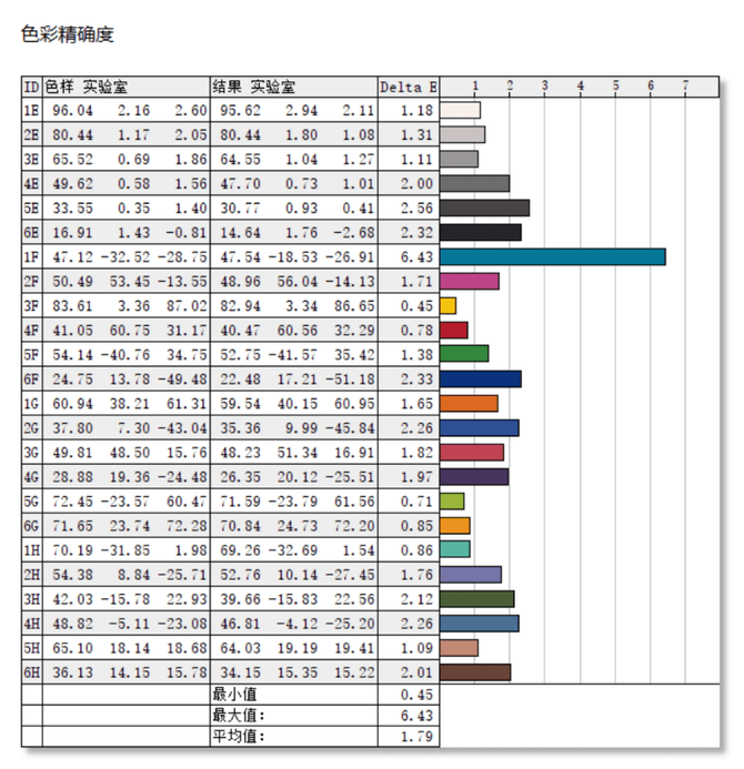机身|H35处理器+RTX3050独显 火力全开！小米笔记本Pro X 14评测