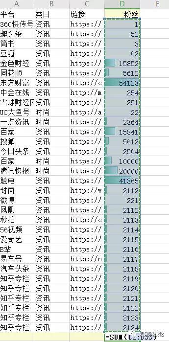 字符串|常用Excel函数知识学习篇1.0