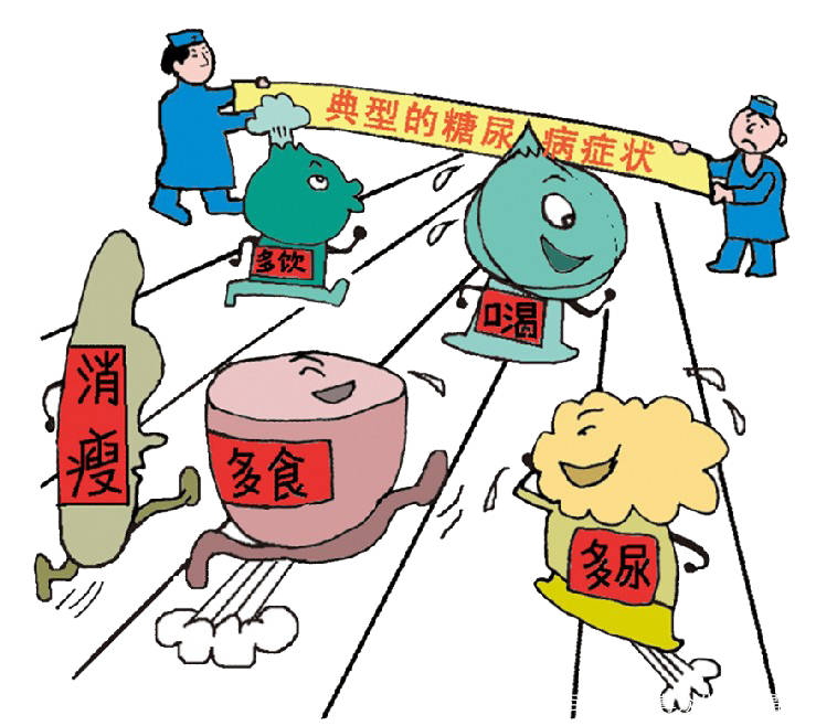 症状|为什么会得糖尿病？糖尿病病因、症状、预防一文看懂！