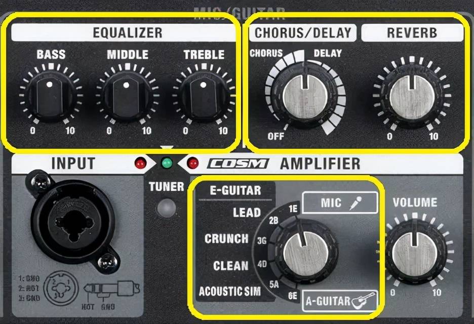 rolandcubestreetex音箱前面板使用小贴士