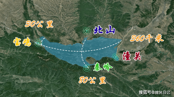 陕西关中，该叫盆地还是平原？哪个更合适