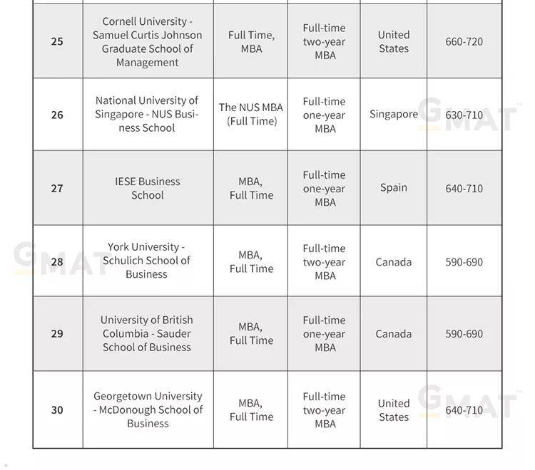 热点榜单 完整榜单 c49e9220911e415c8ea8f5c5ffd8dd7b.jpeg