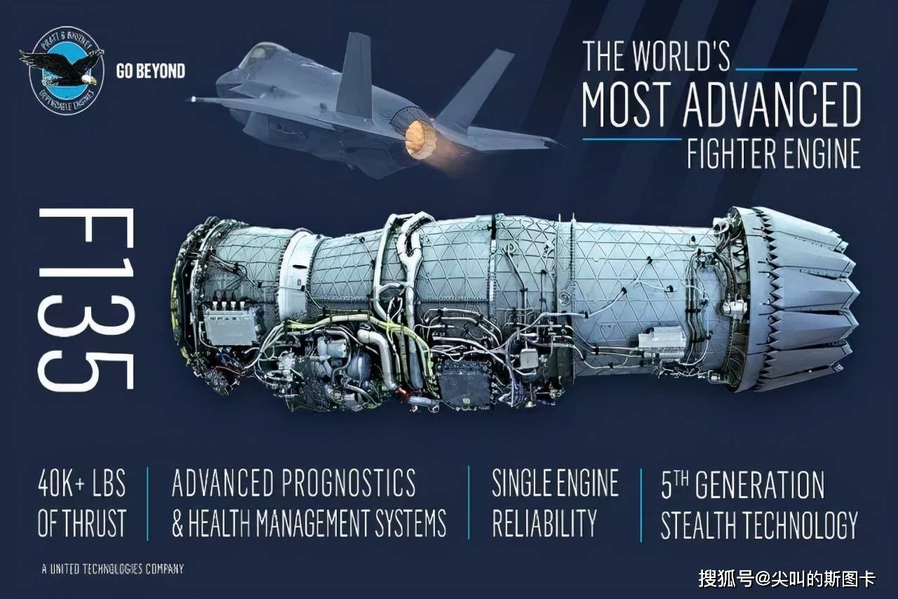 f35发动机这么强,为何其他战机不能用?源自f22,改得走火入魔了