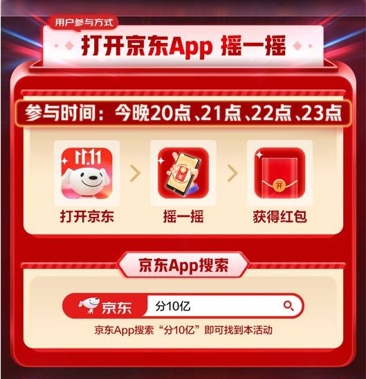 京东11 11锁定晚8点 摇一摇 分10亿 最高可得1111元 用户 全网搜