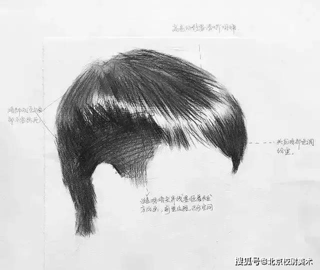 头像校尉美术：素描学习方法与技巧总结篇