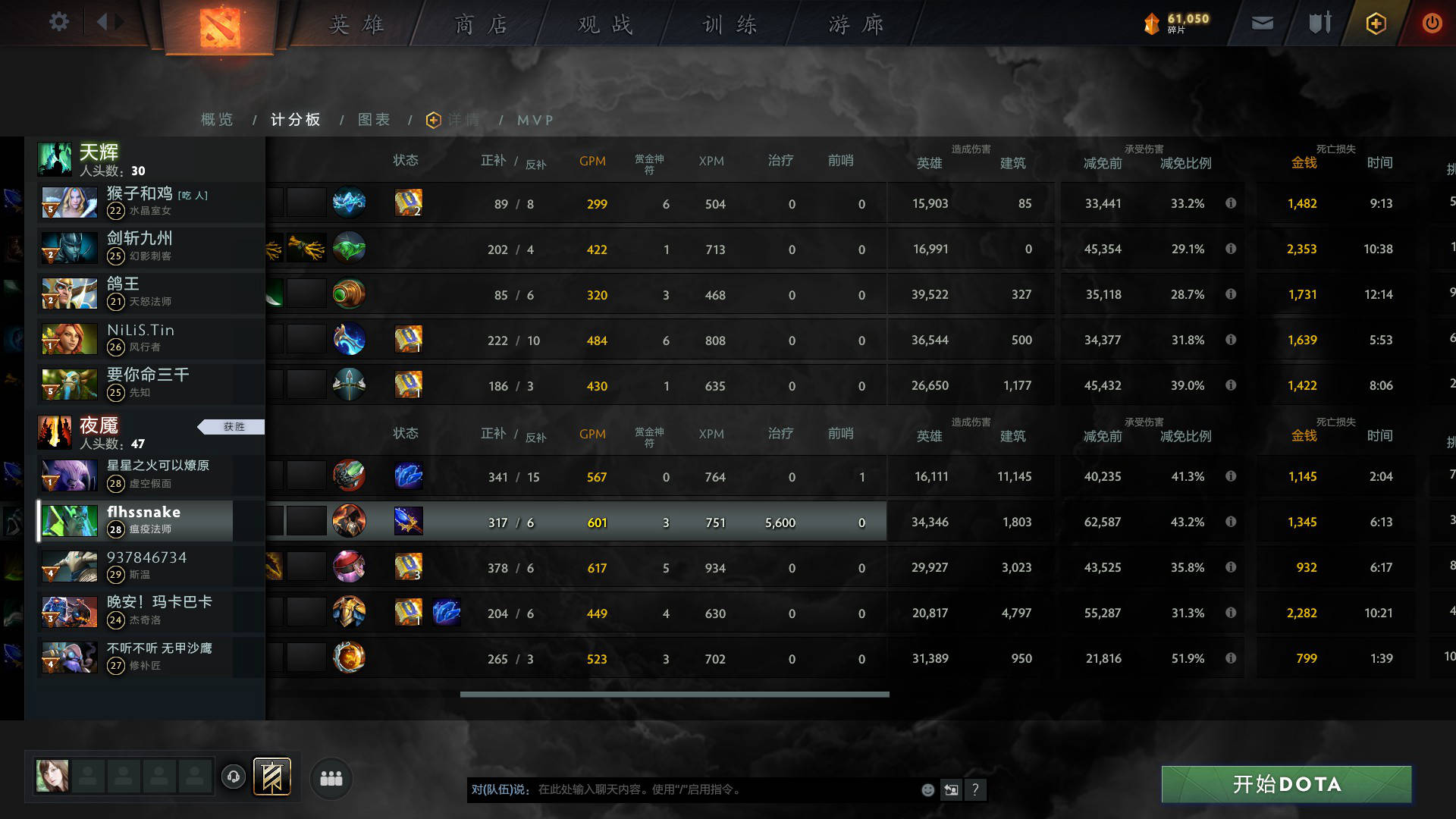 dota2