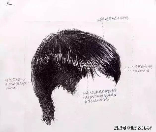 头像校尉美术：素描学习方法与技巧总结篇