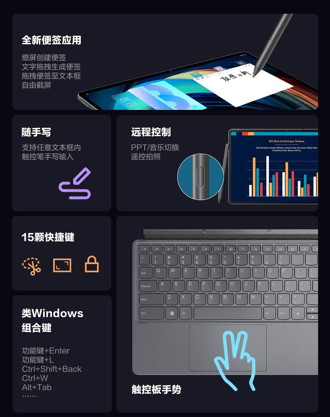 电脑|首发价3699元，联想小新Pad Pro 12.6发布