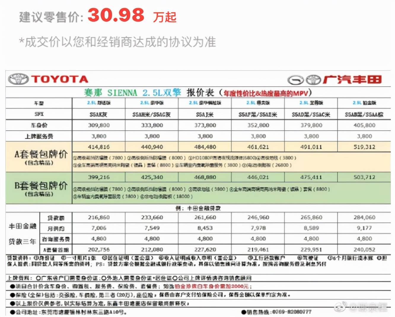 又不是豪华车 落地却被炒到40万 赛那国产意义何在 乐惠车