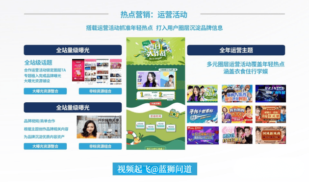 大良营销网站建设案例_哪些活动可以使用MDF？  第1张