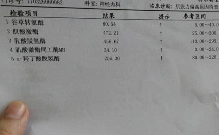 谷丙|乙肝病毒携带者，最近头晕乏力，胸口感觉有东西顶着，是发病了吗
