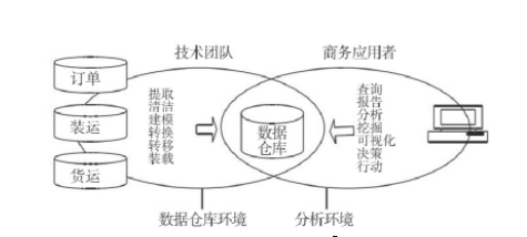 25100e87c0a949f7be8db848e0664ed3.png