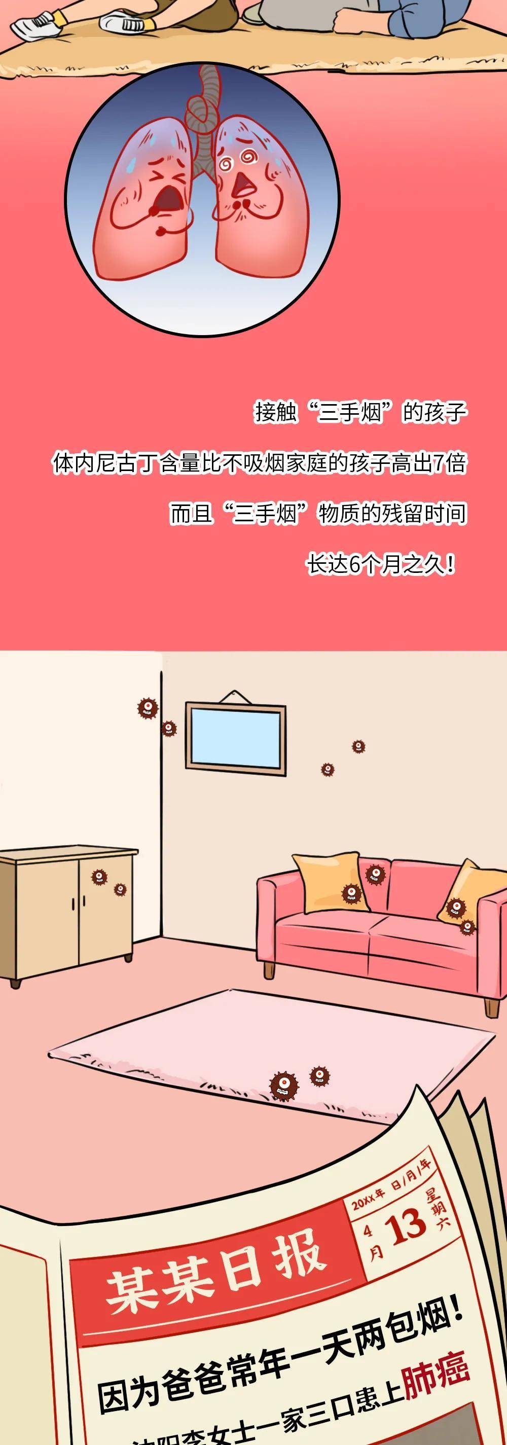 粘液|家人抽烟和不抽烟，10 年后，孩子差别居然这么大