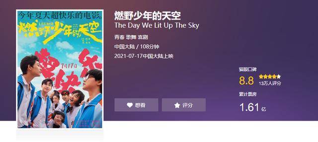 双男|《陈情令》快破100亿，王一博“双男主片”就登场，制作已谈5月？