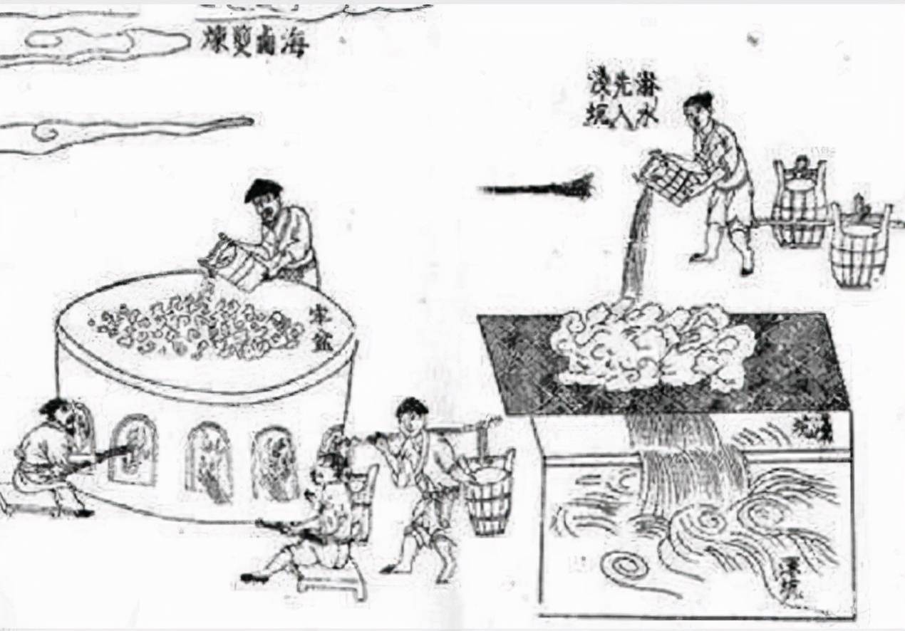 古代政府对于食盐的控制_国家