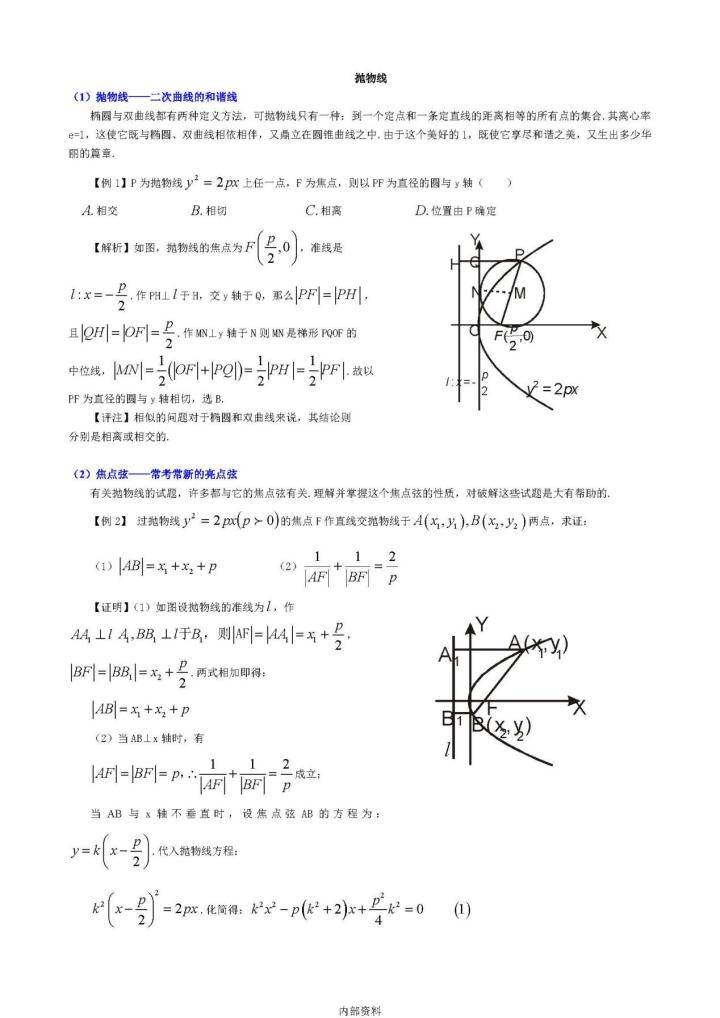 高中数学 抛物线题型常用结论及速算公式大全 大考小考都能用 内容 高中数学 抛物线题型常用结论及速算公式大全 大考小考都能用 内容