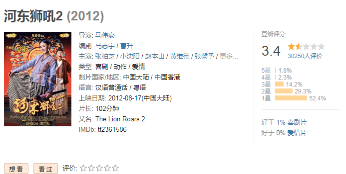 沈春阳|当年红极一时，如今黯然收尾，40岁的小沈阳到底发生了什么？