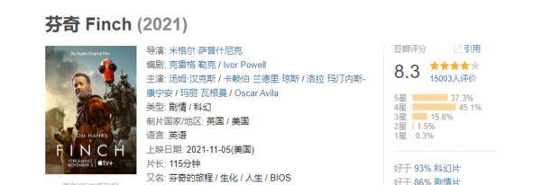 角色|一人一狗一机器也能让人泪目——汤姆·汉克斯新片《芬奇》简评