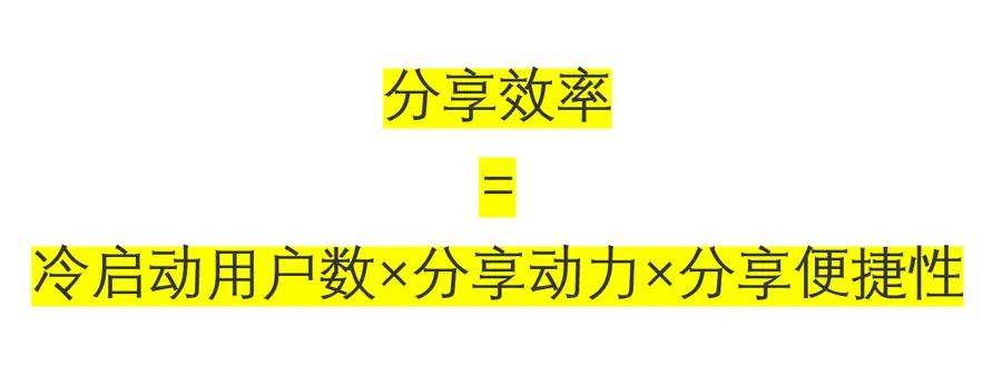 艺术类素质艺术类培训机构：线上裂变拉新的万能公式