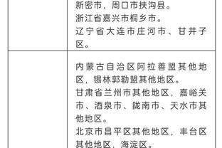 服装 郭柯宇年轻时也挺大胆的，穿着低领的裙子，从上往下看好撩人啊