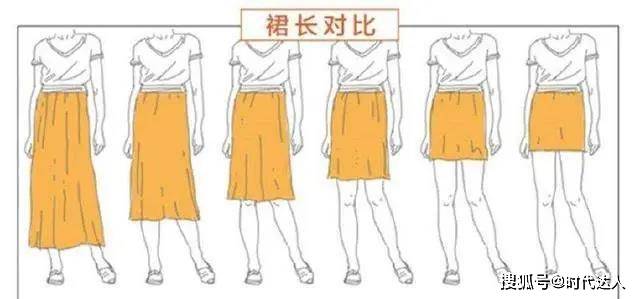 身材 判断你适合短裙还是长裙？这个因素决定裙子的长度，以后别乱穿了