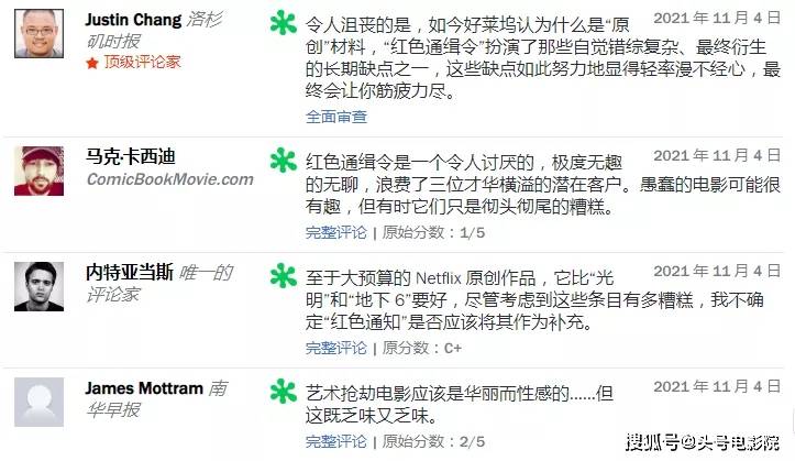 巨石|网飞最贵电影口碑扑了!投2亿美元,死侍+神奇女侠+黑亚当不管用