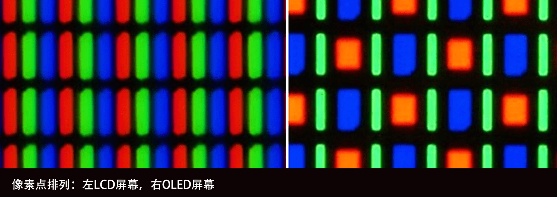 lcd永不為奴?oled才是yyds?到底三種屏幕如何選,且聽綠哥分析