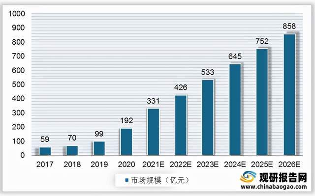 中国芯片最新现状官方报道 f20b3e4061514020888abaae8e039f0b.jpeg