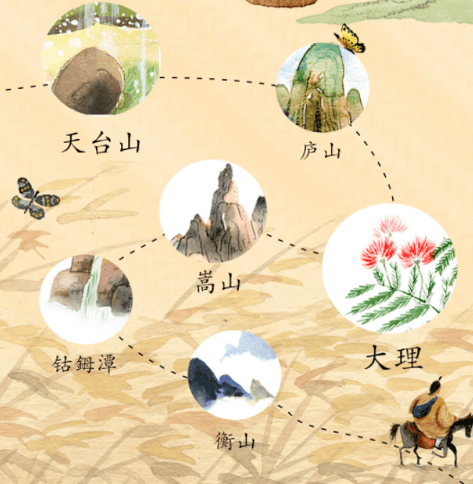 徐霞客游记思维导图图片