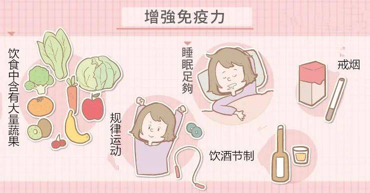 免疫力是不是越强越好七条中了三条就该注意了