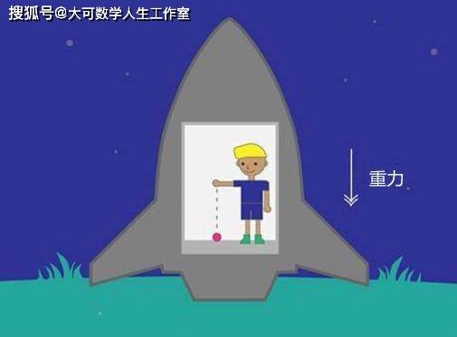 速度|爱因斯坦是怎么知道引力能让时间变慢的？