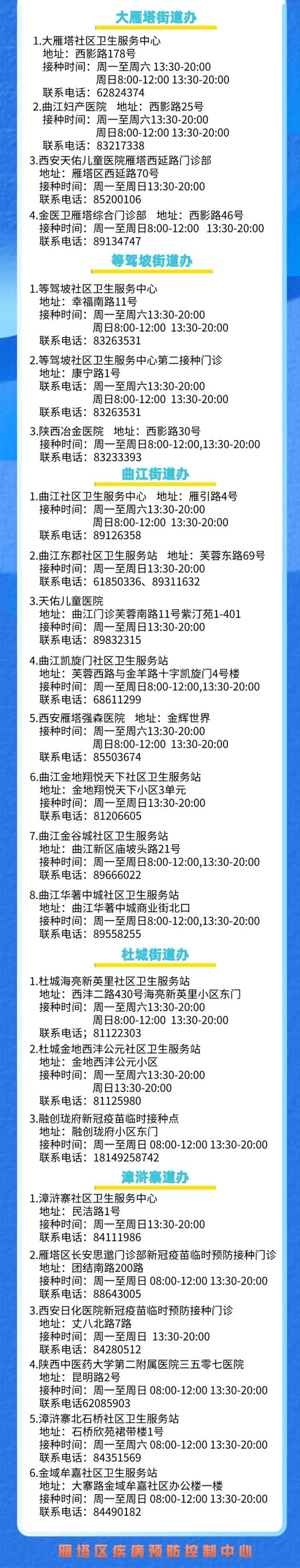雁塔区|微关注 | 雁塔区新冠病毒疫苗加强针怎么打？在哪打？快来看看吧